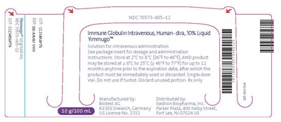 Vial Label (Vial Label 100 mL)